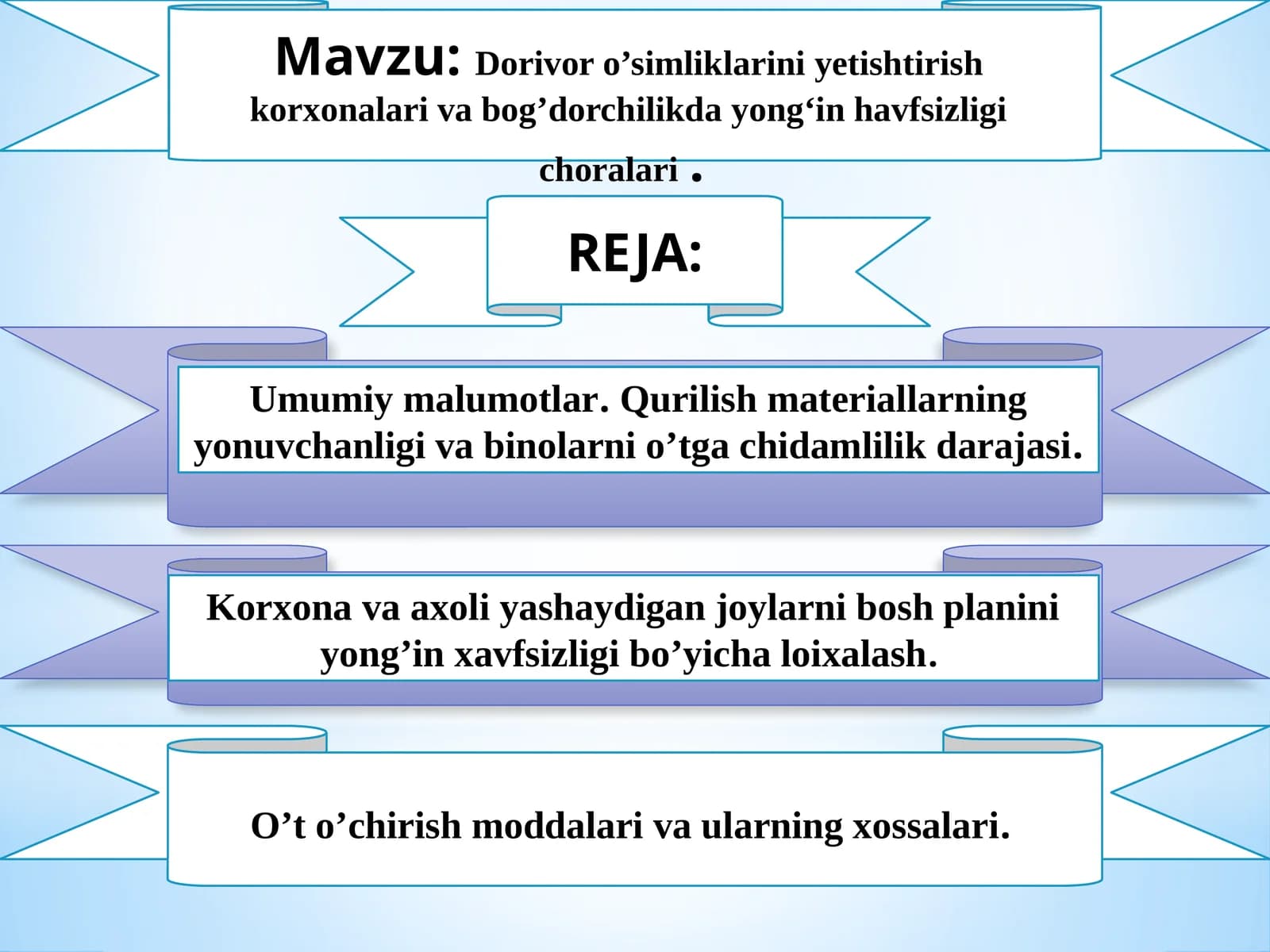Dorivor o’simliklarini yetishtirish korxonalari va bog’dorchilikdayong‘inhavfsizligichoralari