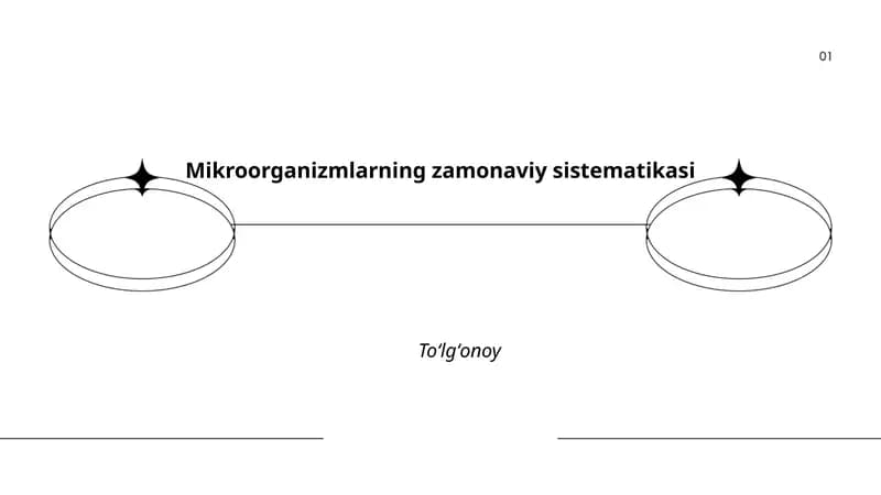 Mikroorganizmlarning zamonaviy sistematikasi