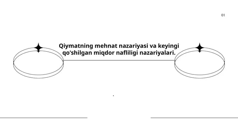 Qiymatning mehnat nazariyasi va keyingi qo'shilgan miqdor nafliligi nazariyalari