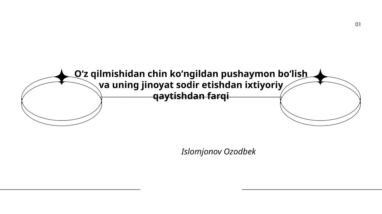 Chin koʻngildan pushaymon boʻlish va jinoyat sodir etish