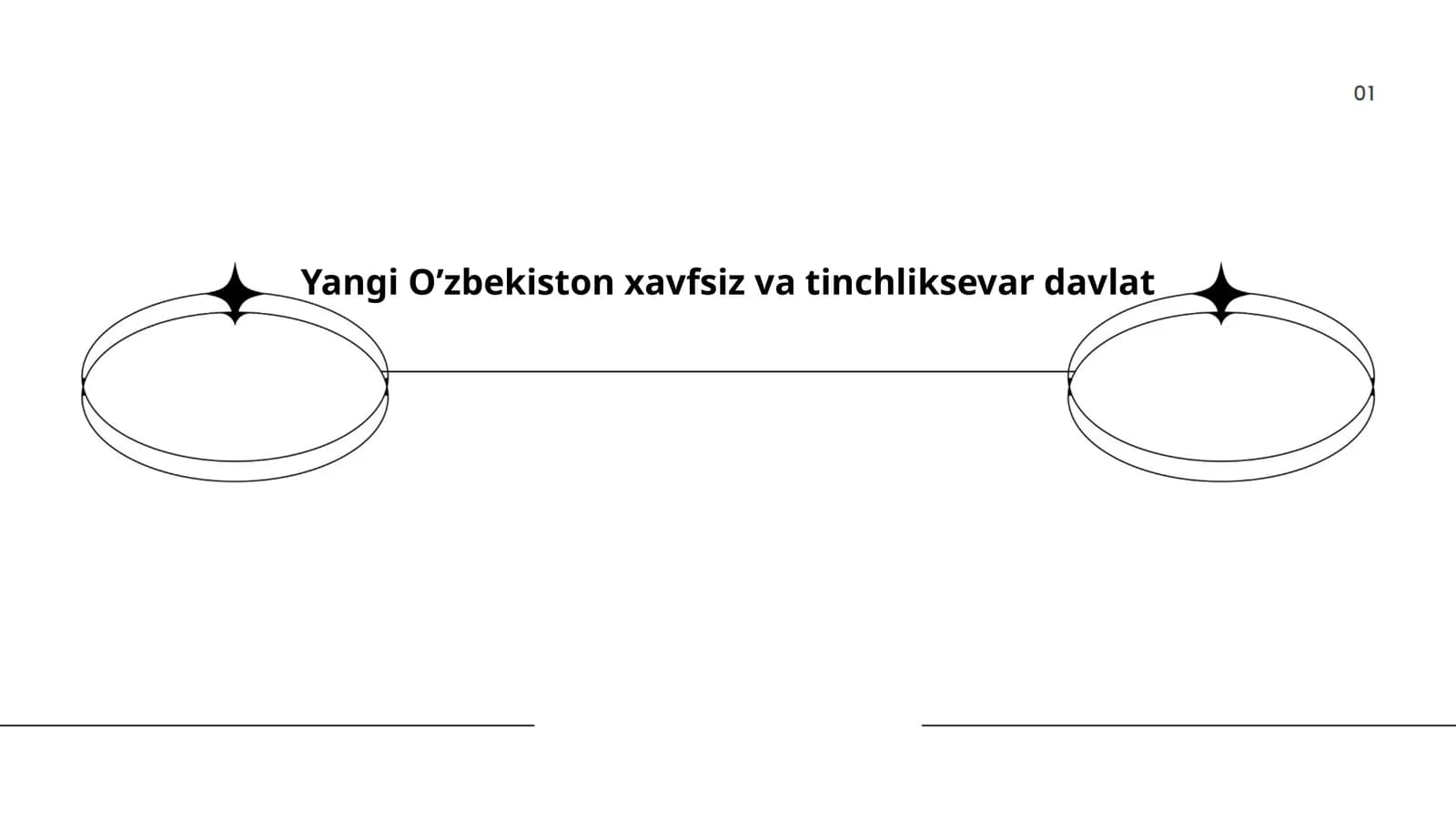 Yangi O’zbekistonning milliy xavfsizlik strategiyasi