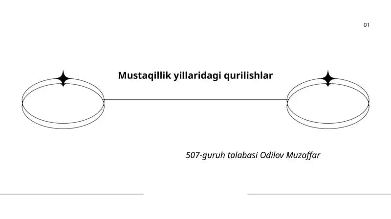 Mustaqillik yillaridagi qurilishlar