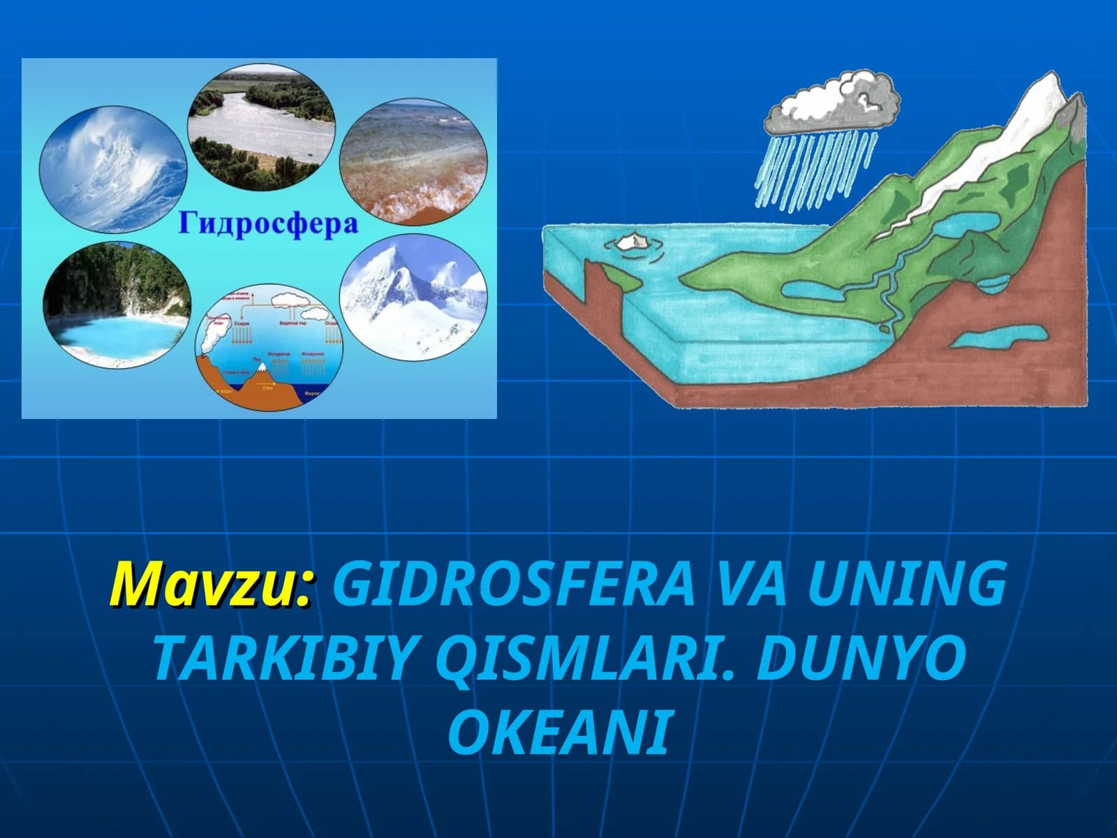 GIDROSFERA VA UNING TARKIBIY QISMLARI. DUNYO OKEANI