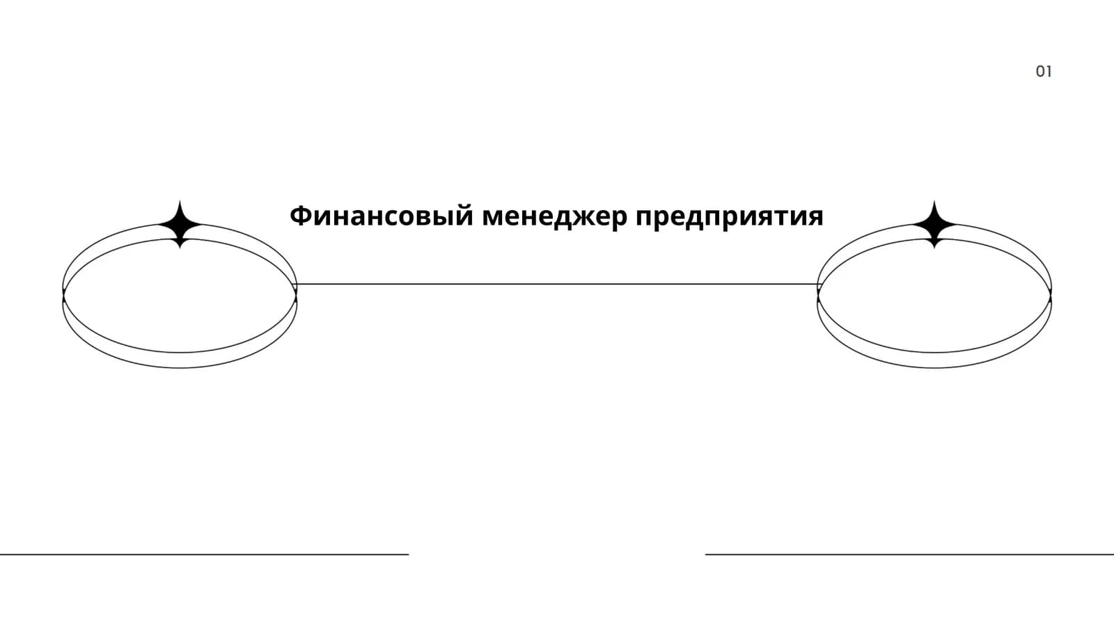 Финансовый менеджер предприятия