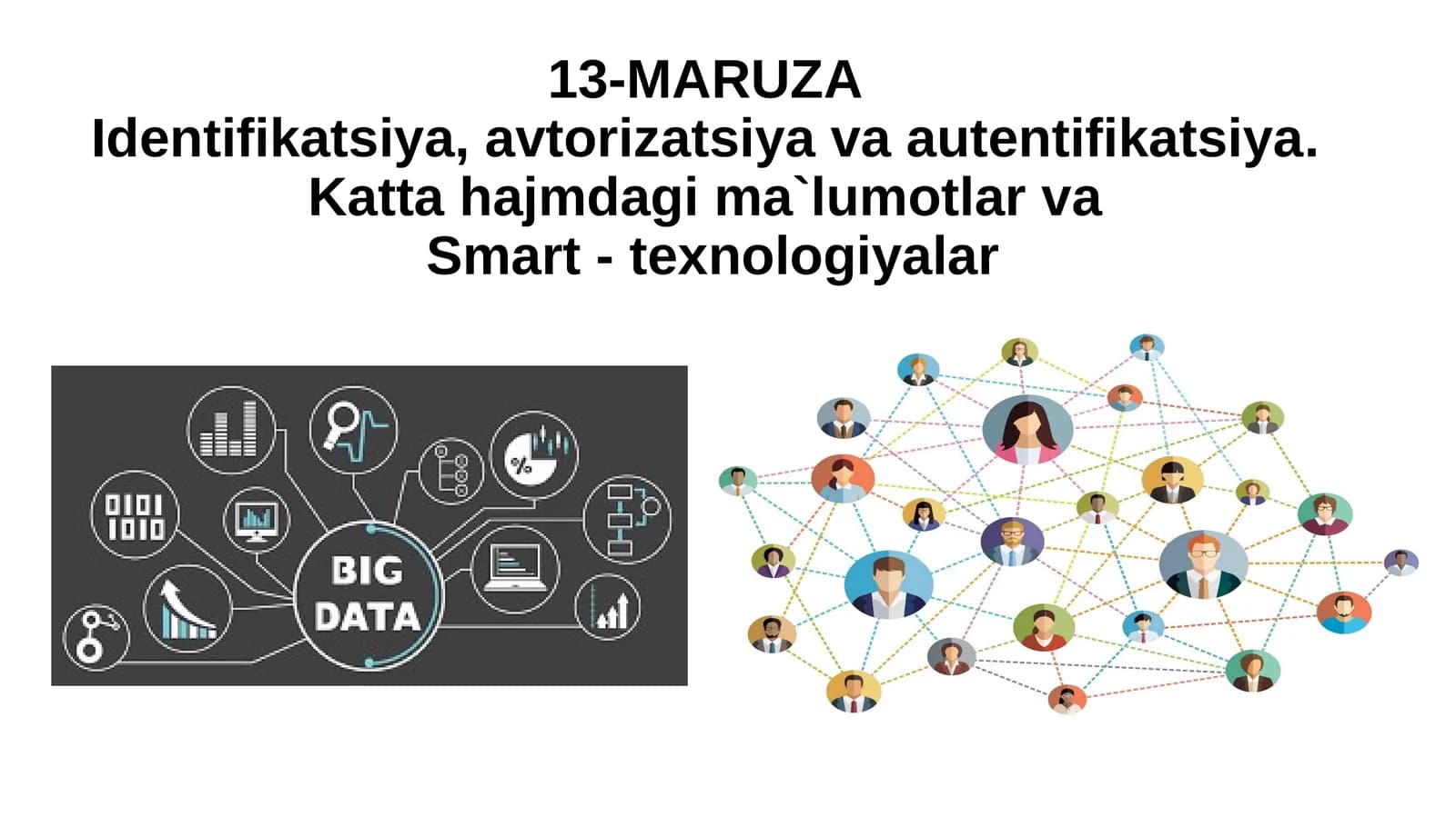 MARUZAIdentifikatsiya, avtorizatsiya va autentifikatsiya