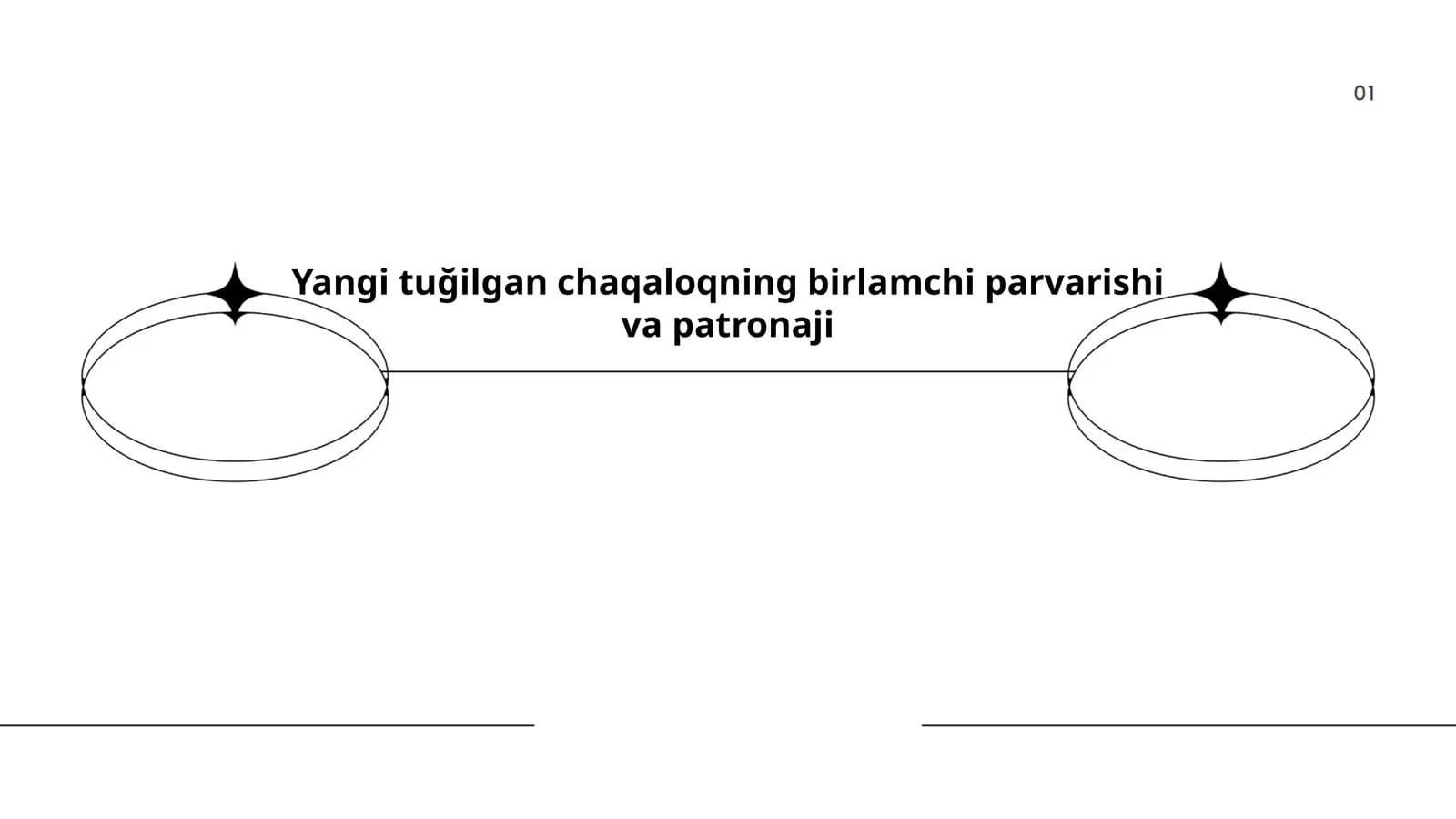 Yangi tug'ilgan chaqaloqning birlamchi parvarishi va patronaji