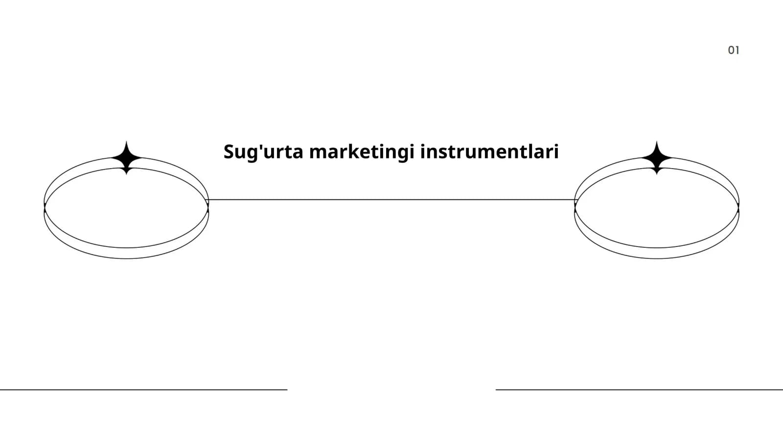 Sug'urta mahsulotlarini targ'ib qilish strategiyalari