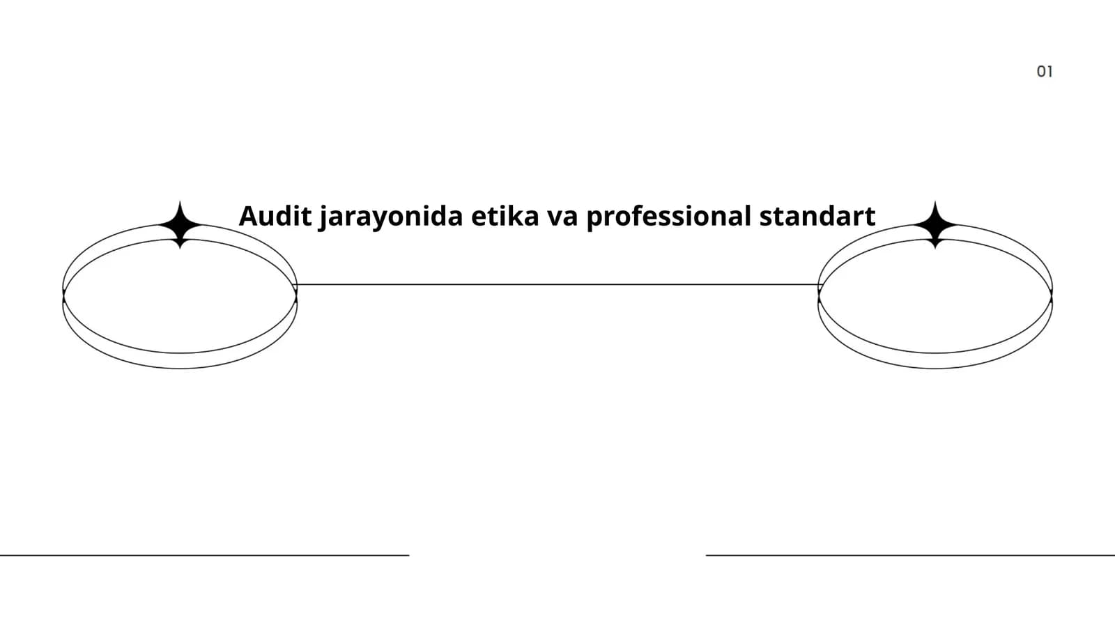 Audit jarayonida etika va professional standart