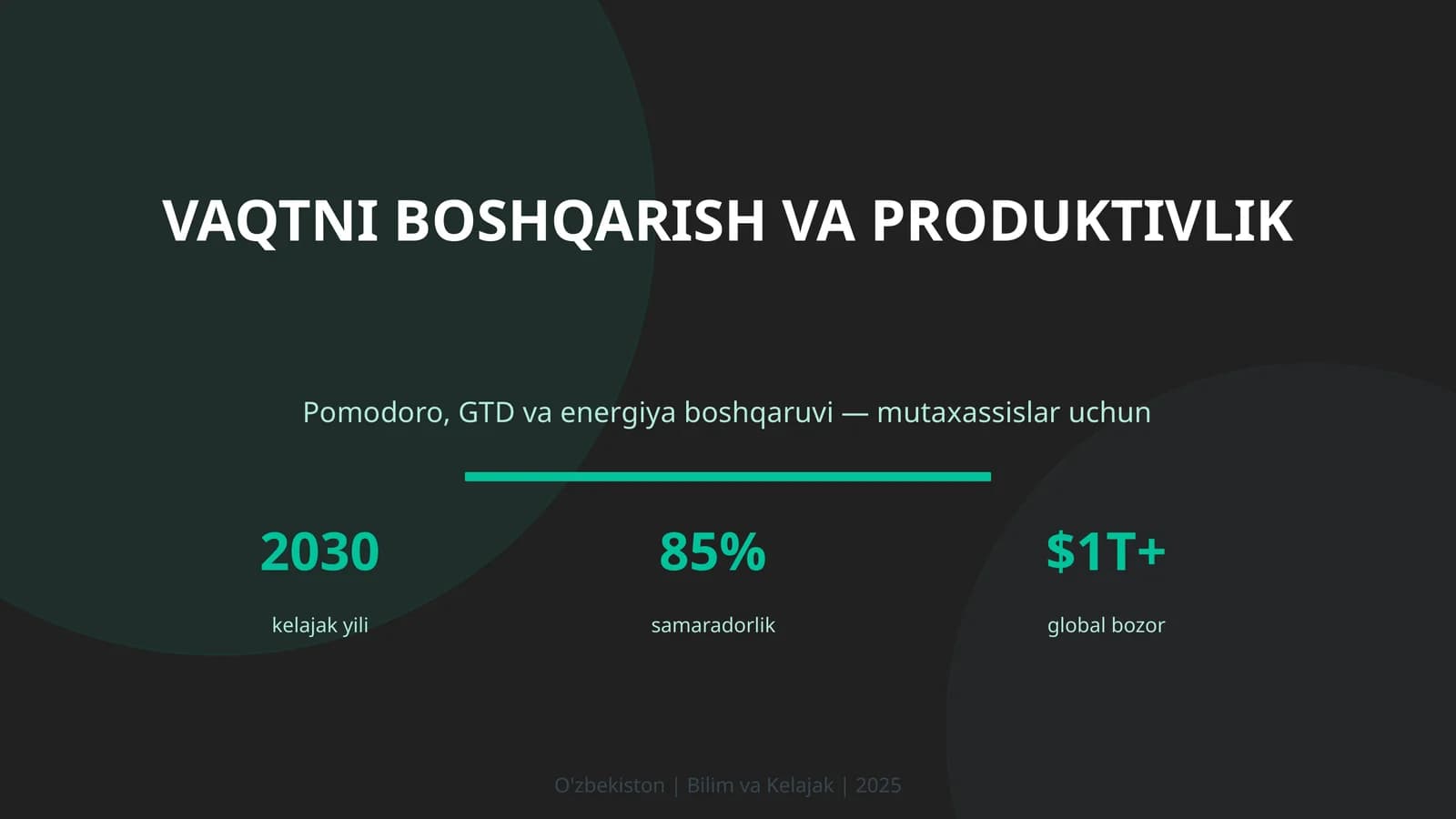 Vaqtni boshqarish va produktivlik