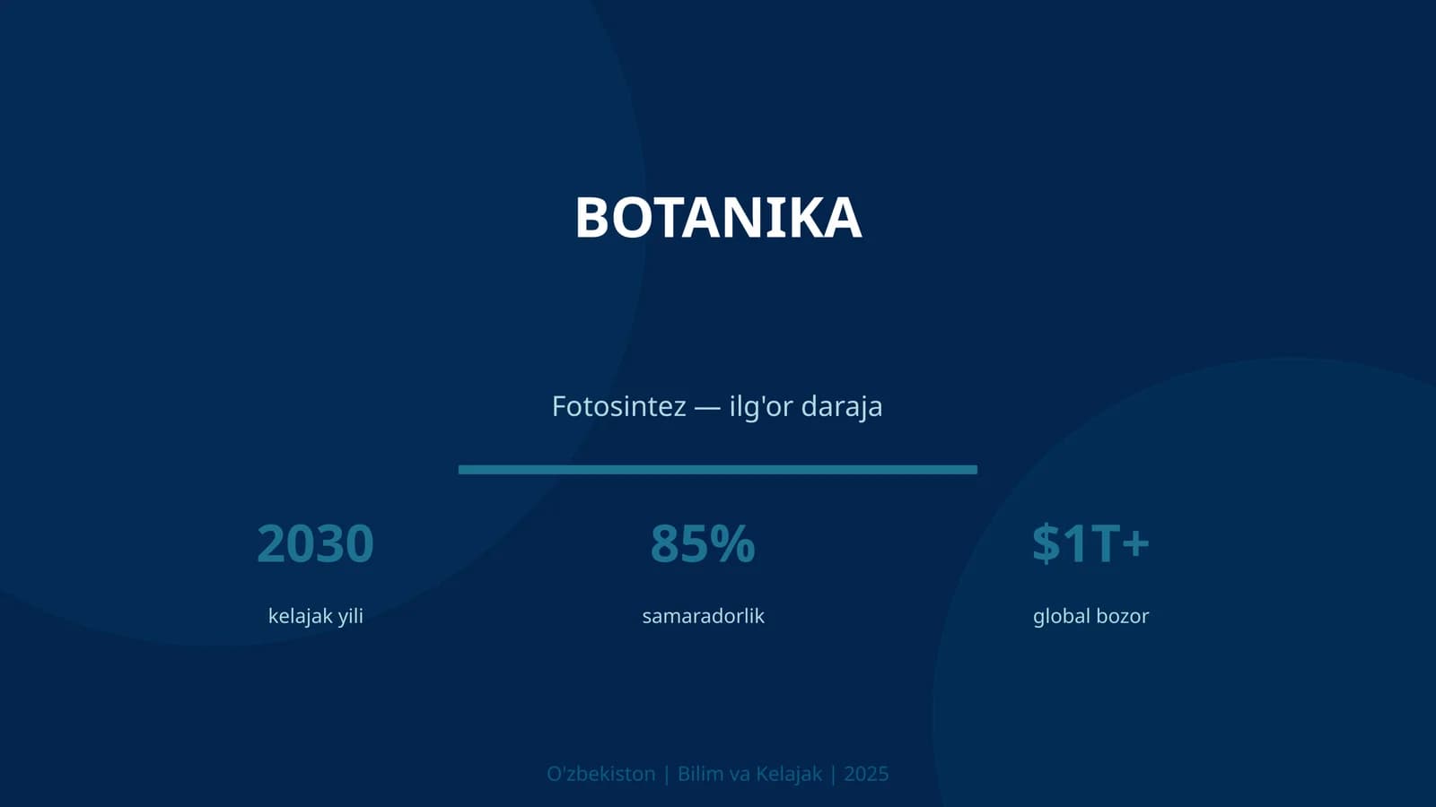 BOTANIKA