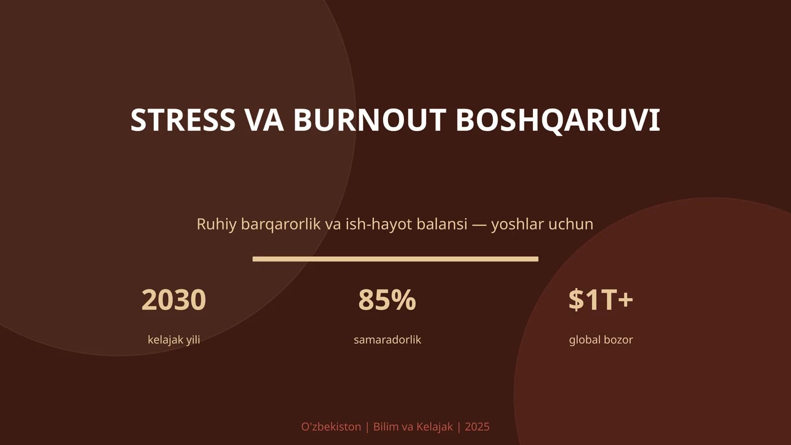 STRESS VA BURNOUT BOSHQARUVI