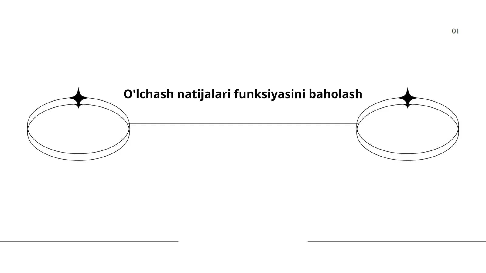 O'lchash natijalari funksiyasini tahlil qilish