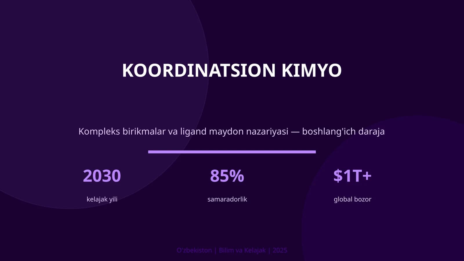 Koordinatsion kimyo