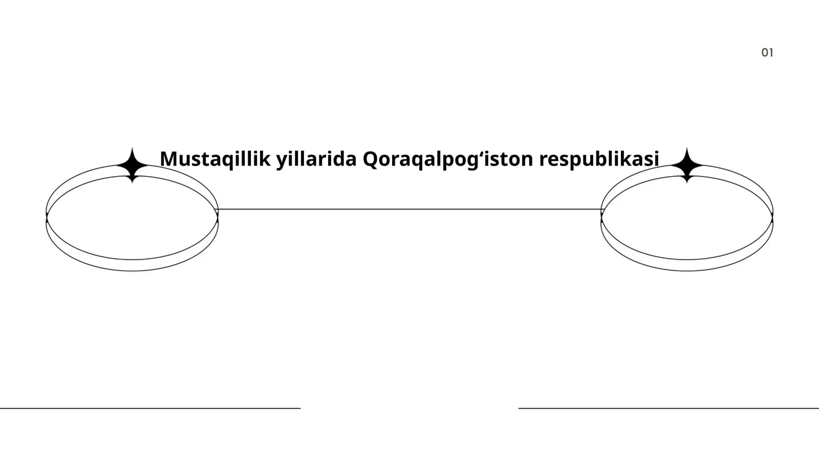 Mustaqillik yillarida Qoraqalpogʻiston respublikasi