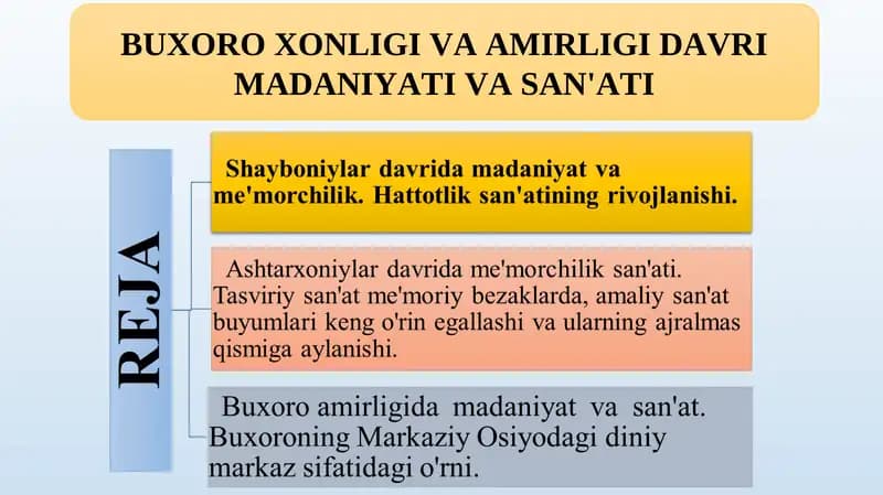 BUXORO XONLIGI VA AMIRLIGI DAVRI MADANIYATI VA SAN'ATI