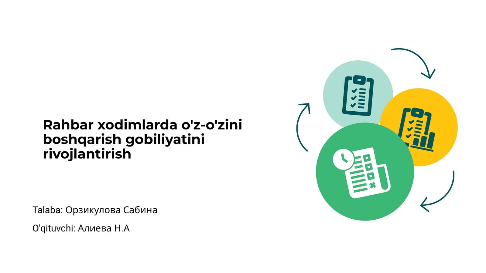 Rahbar xodimlarda o'z-o'zini boshqarish gobiliyatini rivojlantirish