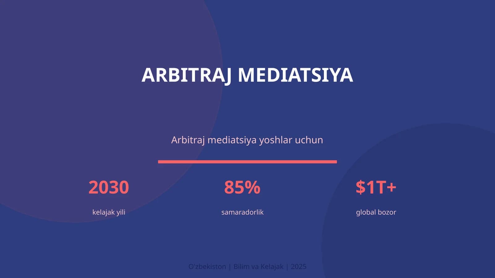 Arbitraj Mediatsiya