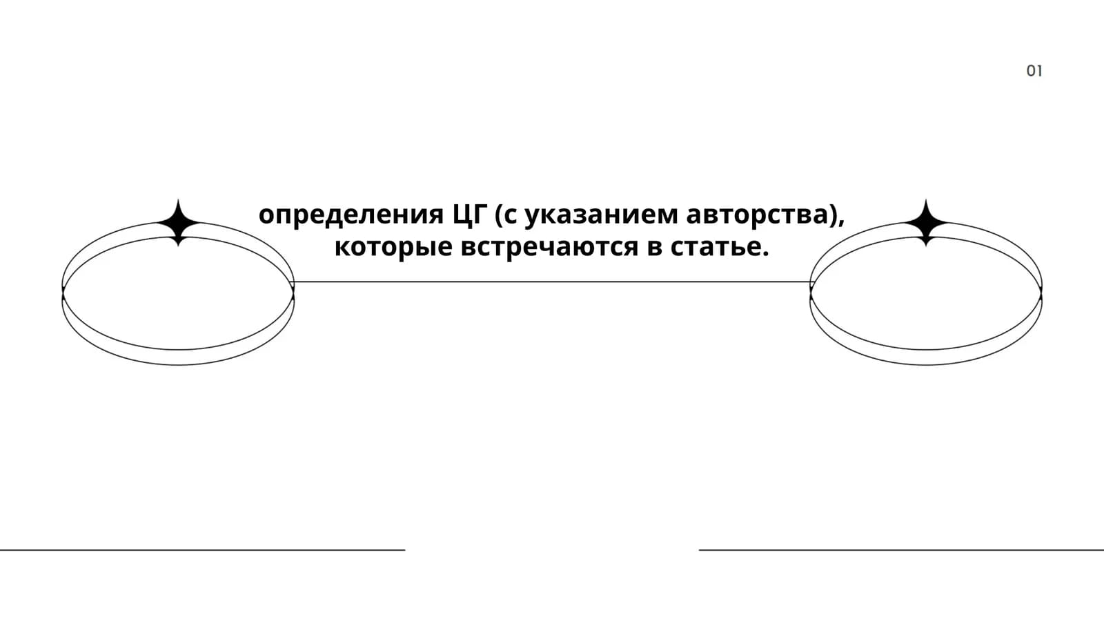 Методики определения центра тяжести (ЦГ)