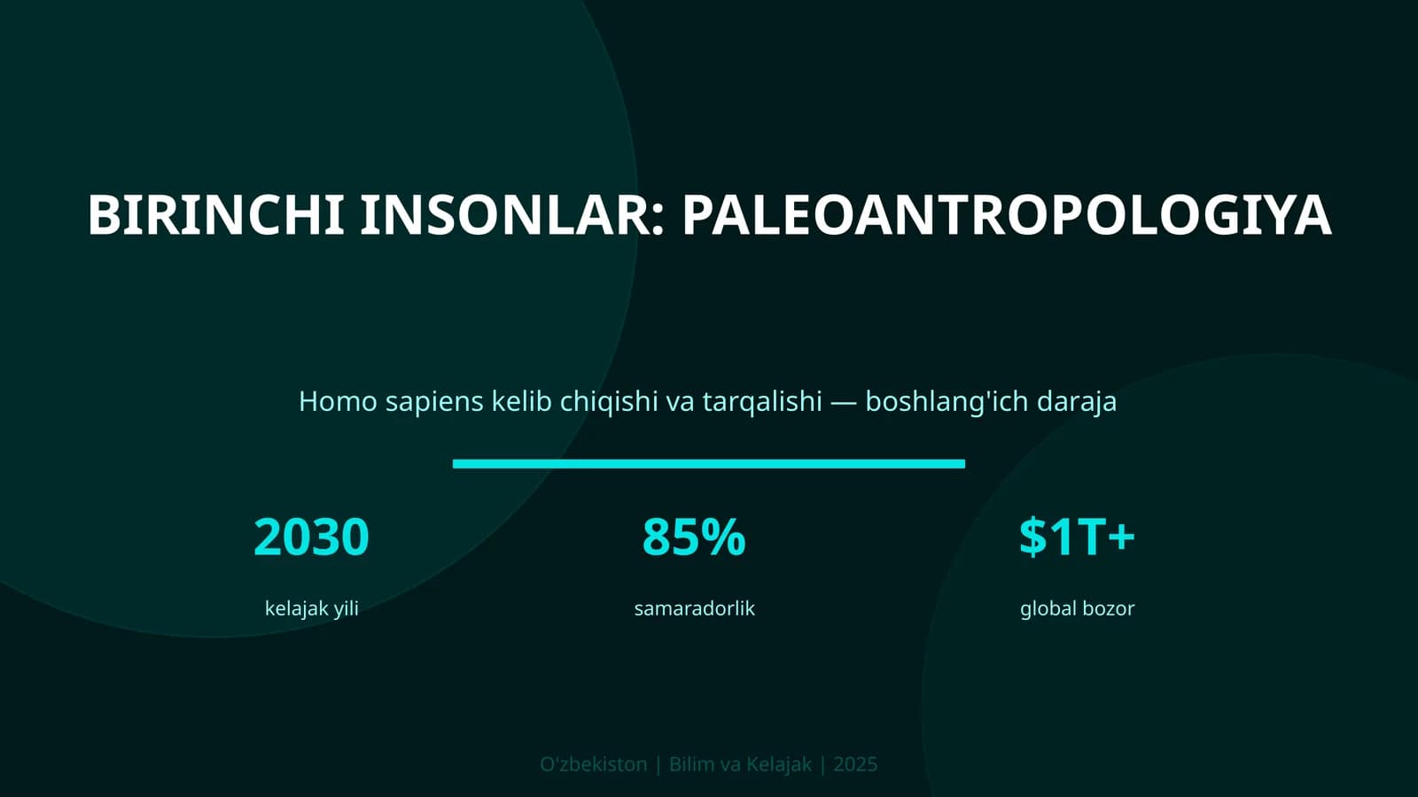 BIRINCHI INSONLAR: PALEOANTROPOLOGIYA