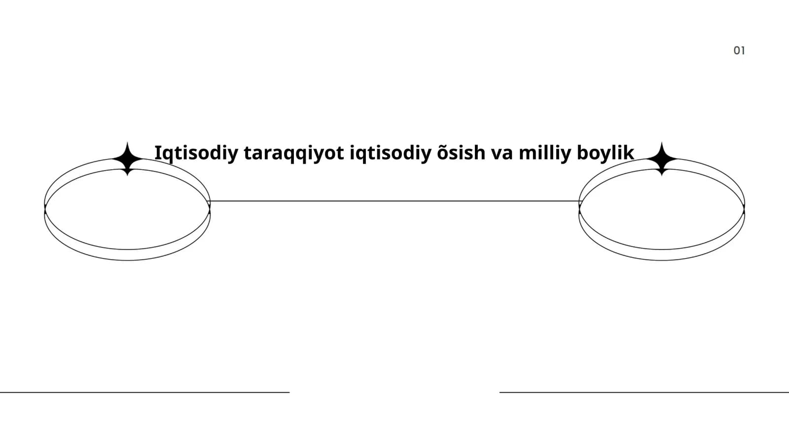 Iqtisodiy taraqqiyot iqtisodiy õsish va milliy boylik