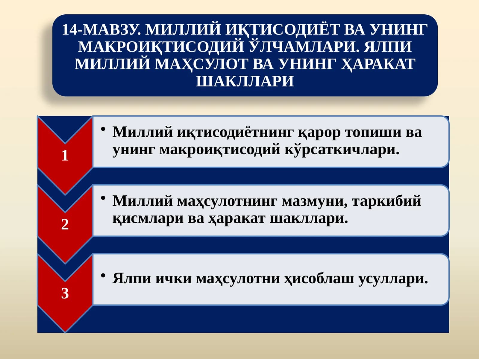 Миллий иқтисодиёт