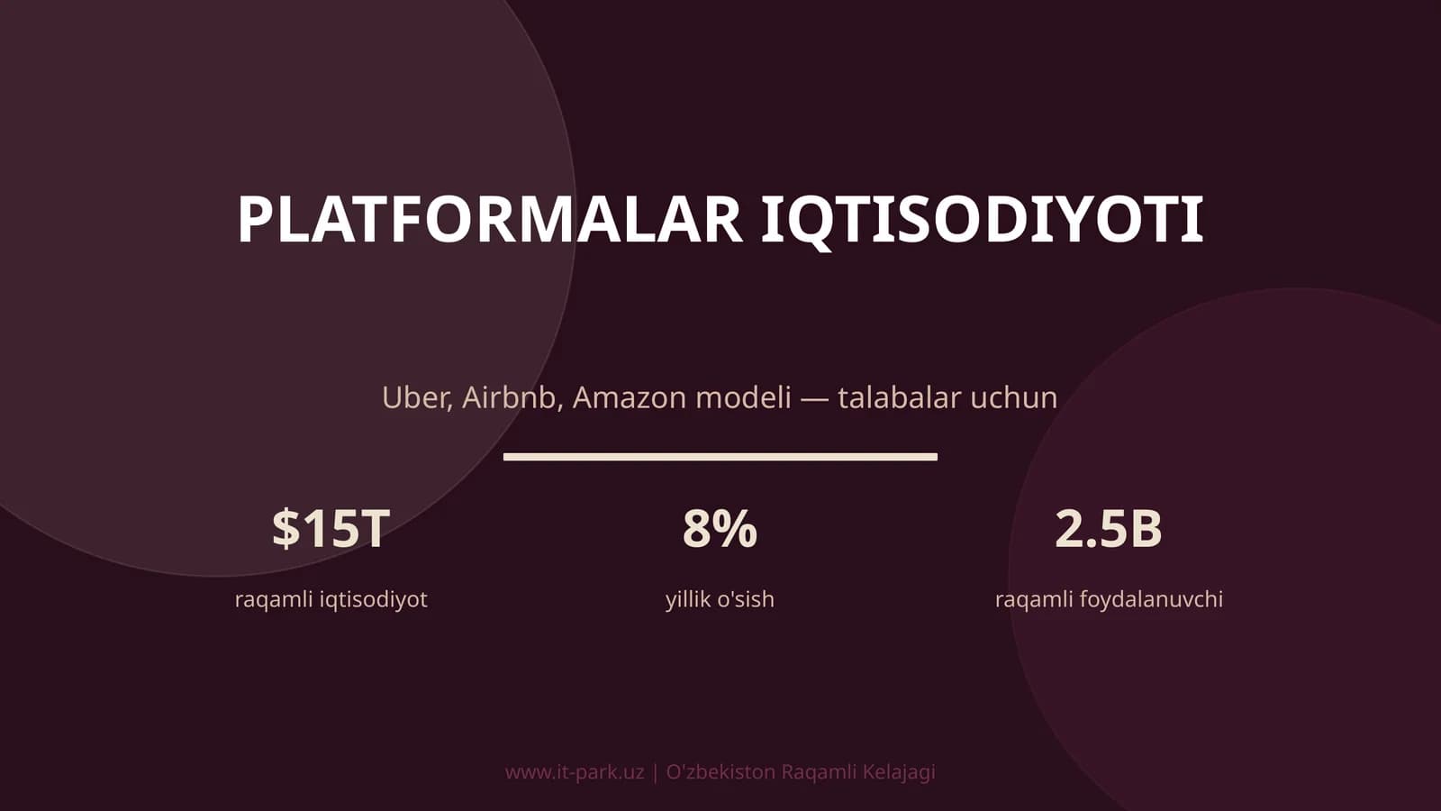 PLATFORMALAR IQTISODIYOTI