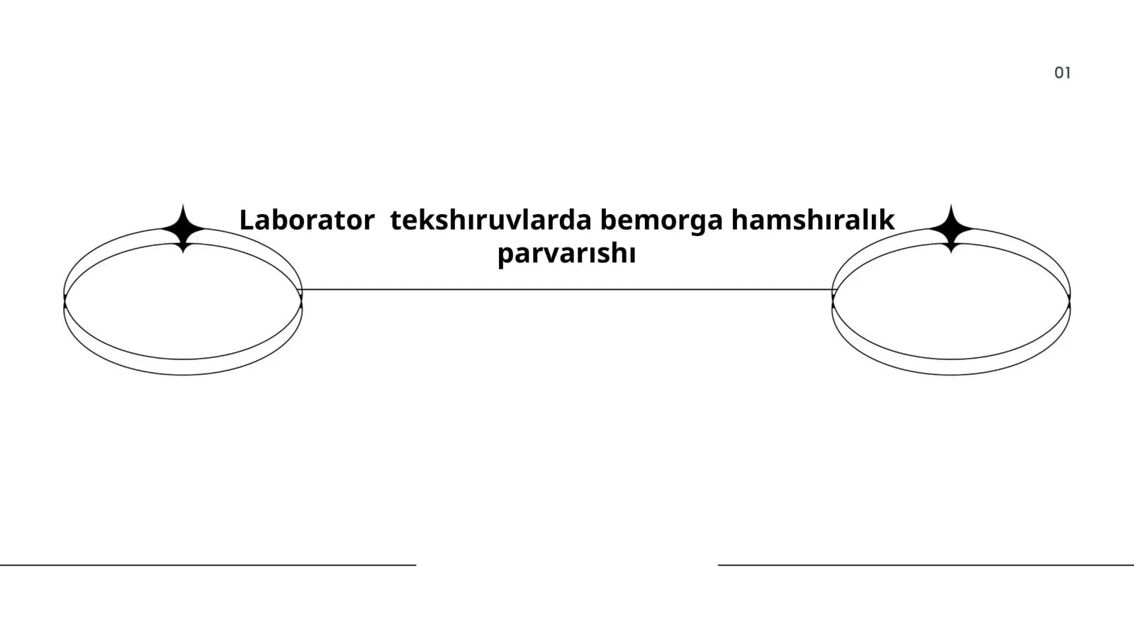 Bemorga parvarish nazorat qilish mezonlari