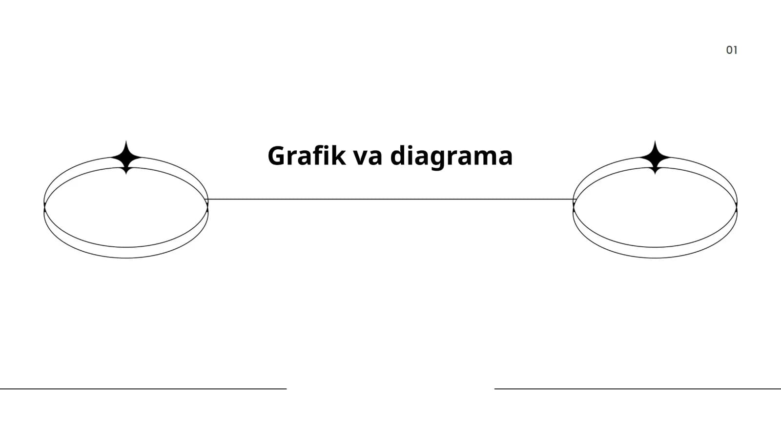 Grafik va diagrama