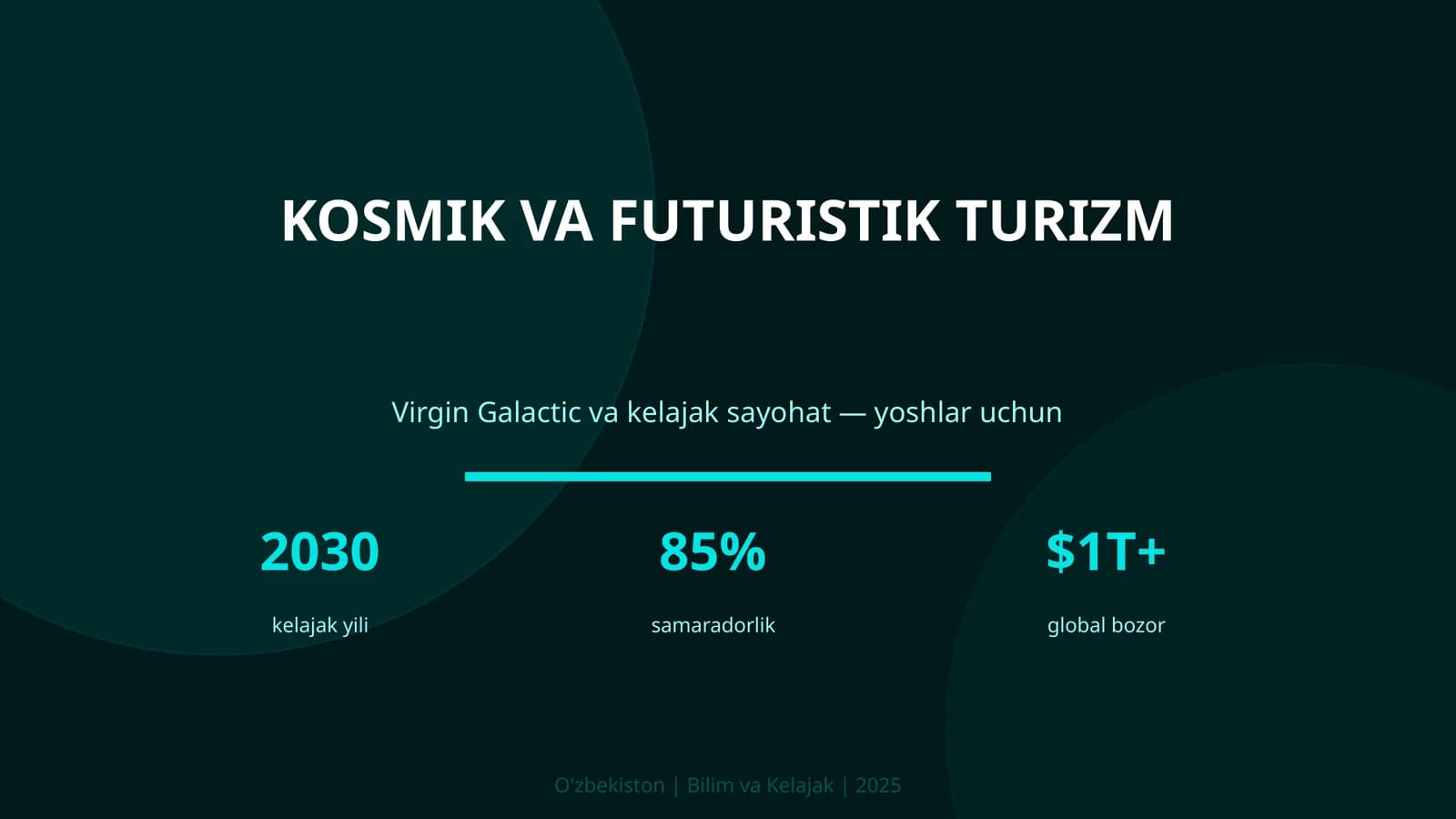 Kosmik va Futuristik Turizm