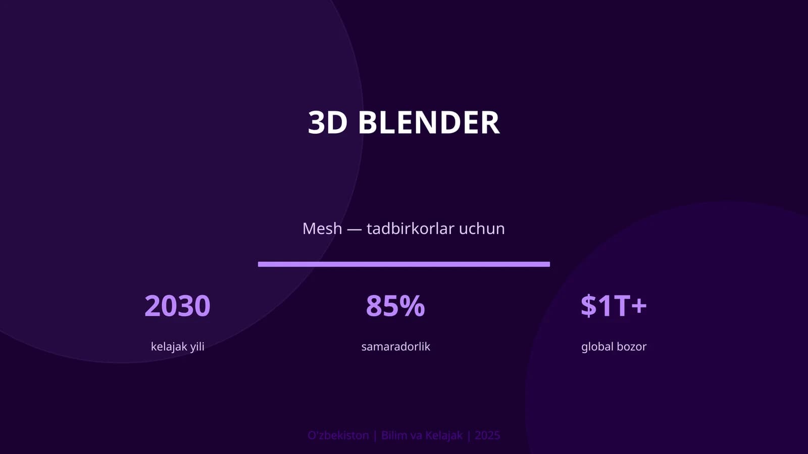 3D Blender