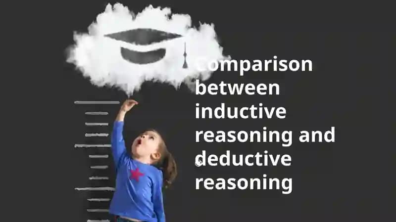 Inductive and Deductive Reasoning