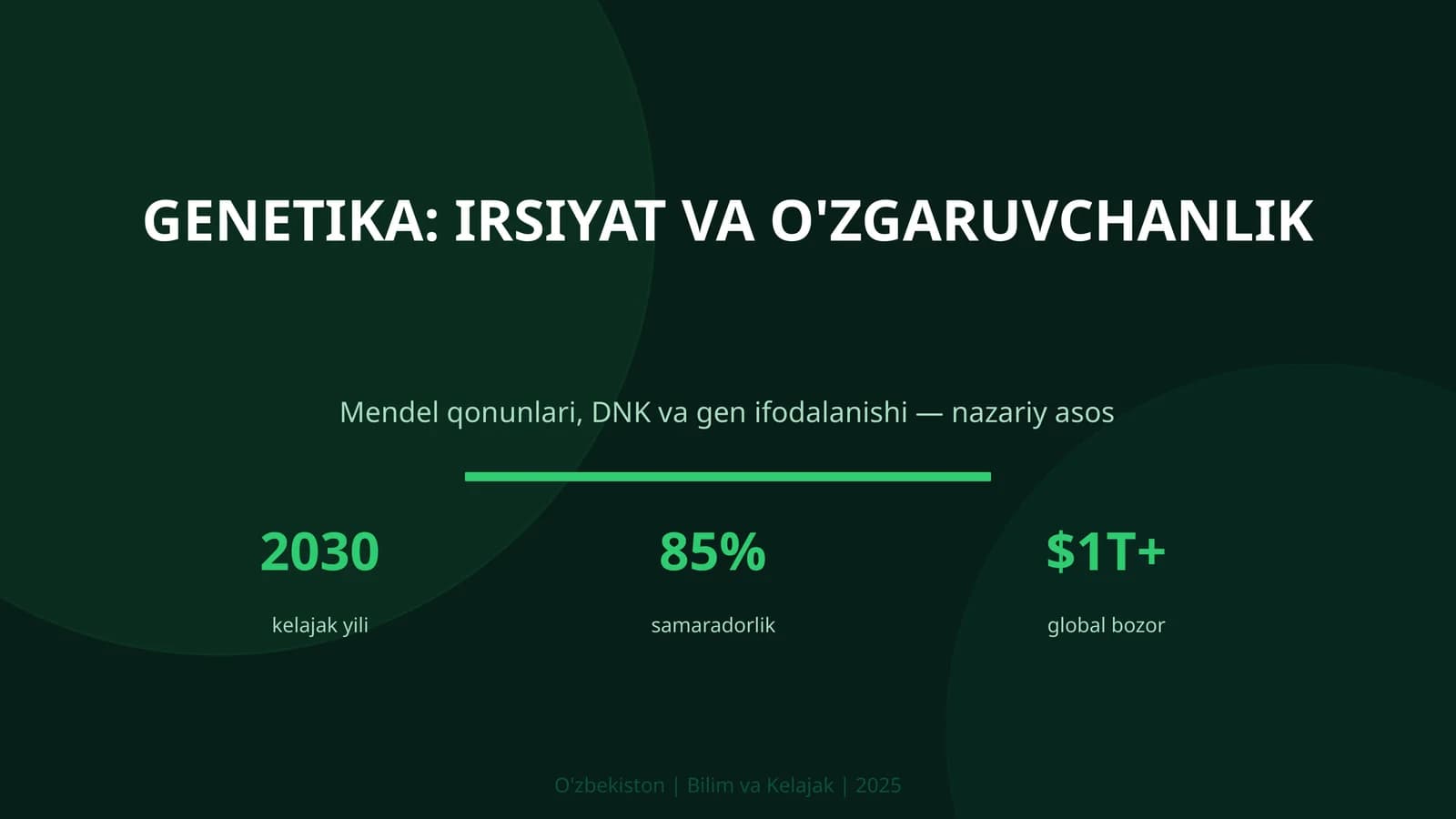 Genetika: IRSIYAT VA O'ZGARUVCHANLIK