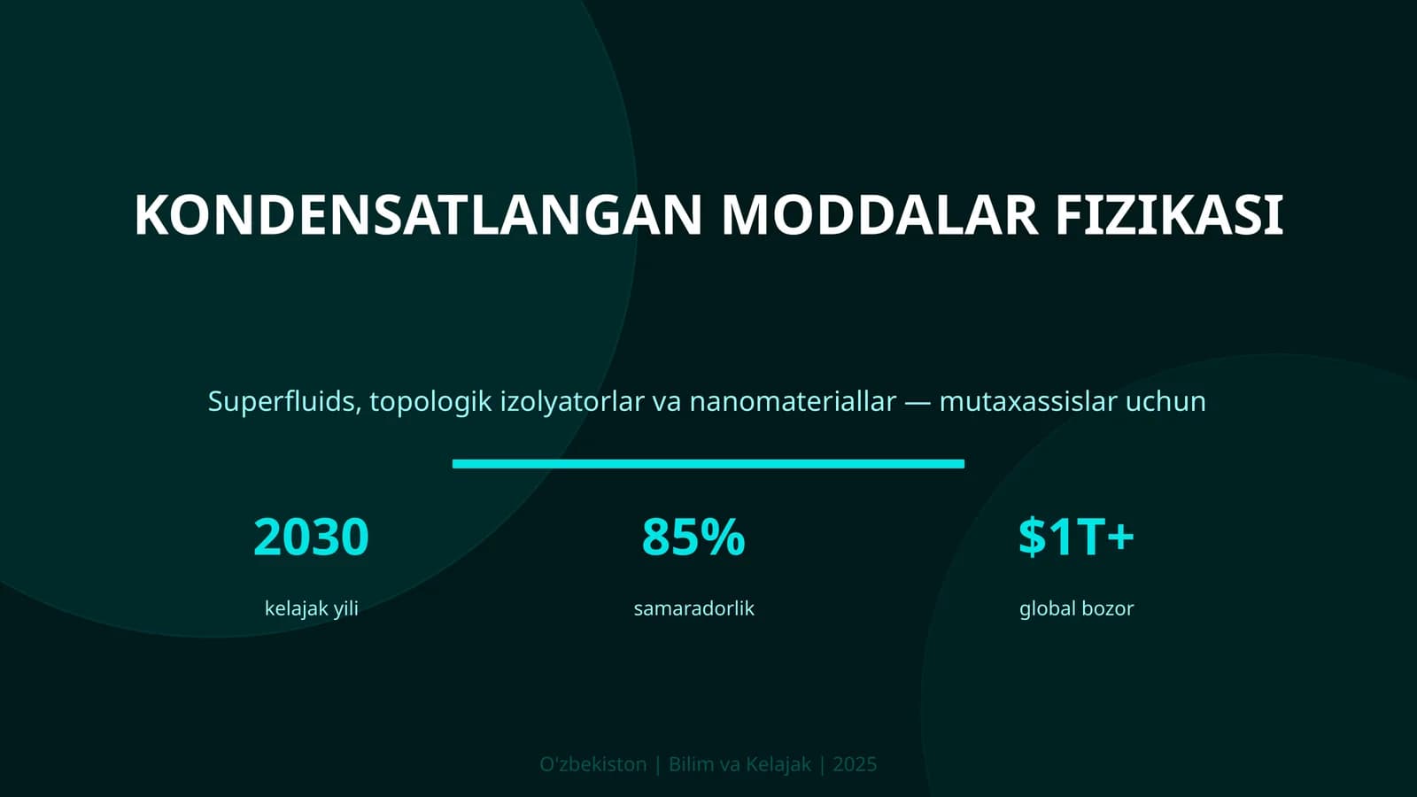 Kondensatlangan moddalar fizikasi