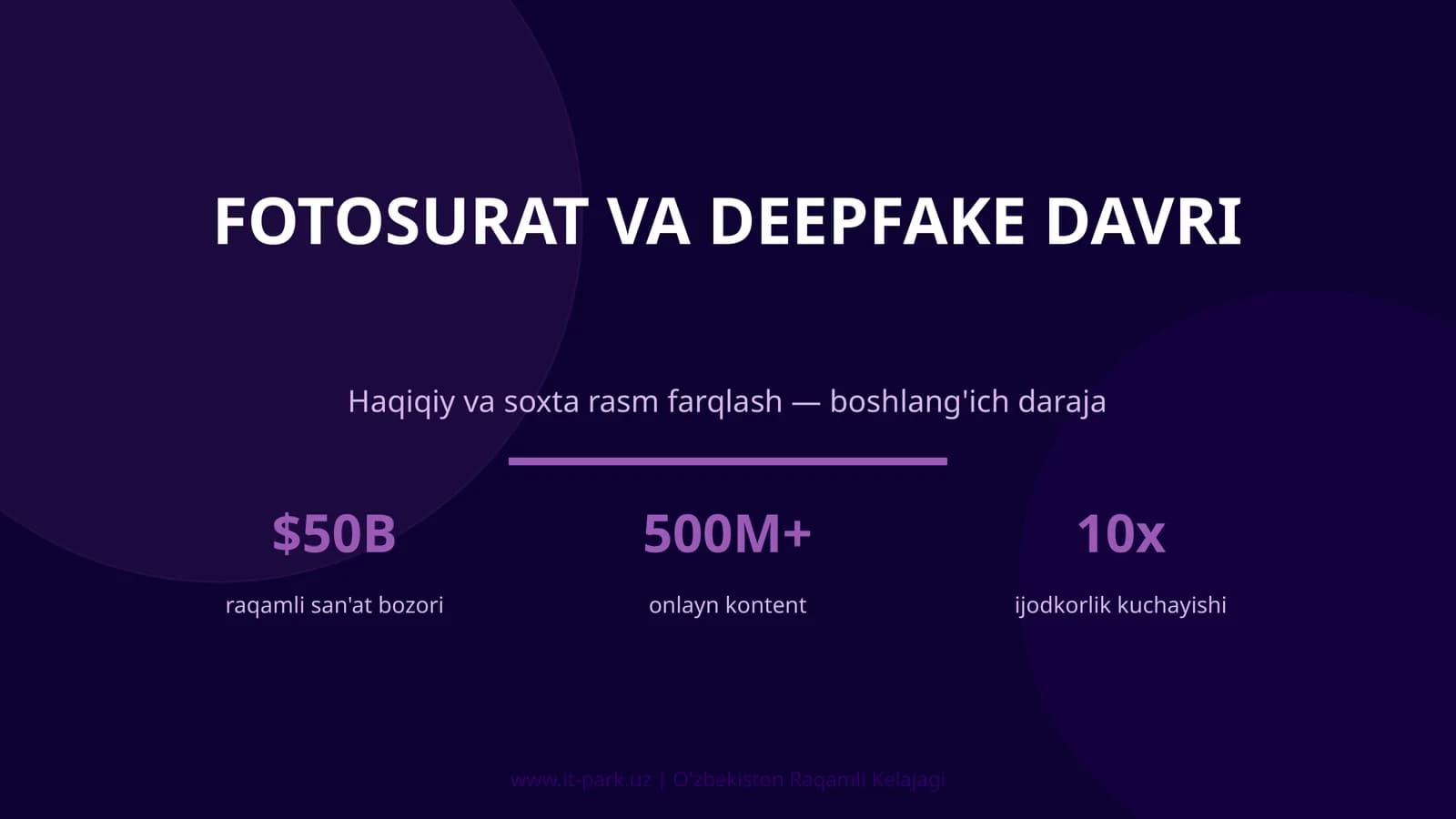 FOTOSURAT VA DEEPFAKE DAVRI