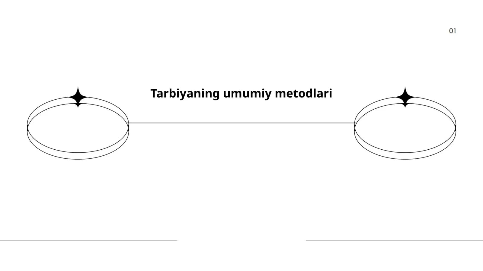 Tarbiyaning umumiy metodlari