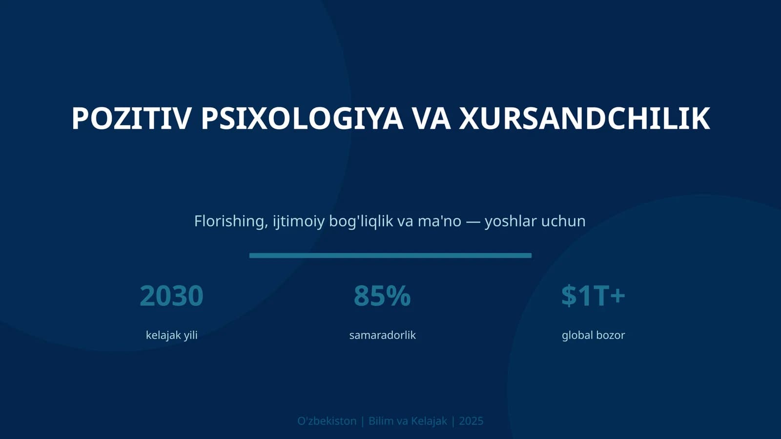 POZITIV PSIXOLOGIYA VA XURSANDCHILIK