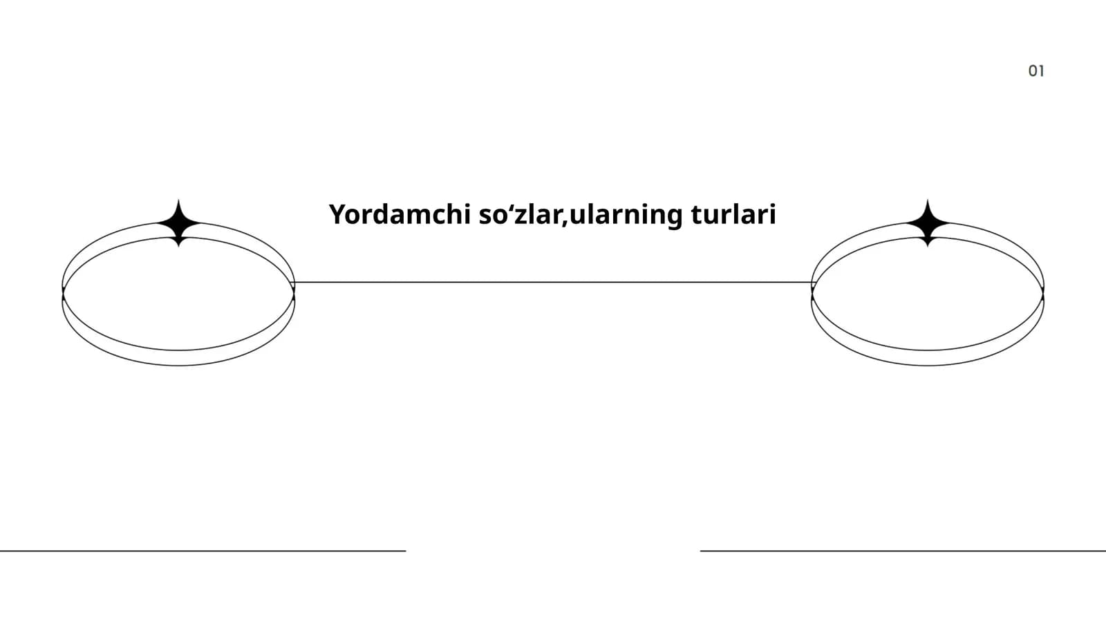 Yordamchi soʻzlar,ularning turlari