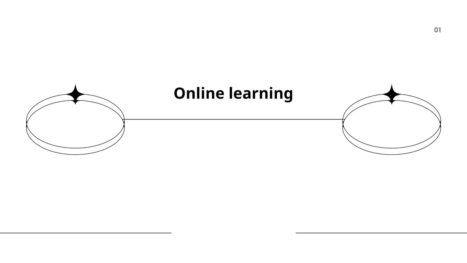 Plan: 1. Synchronous vs. asynchronous online learning 2. Learning Management Systems (LMS) 3. Online course design and instructional pedagogy