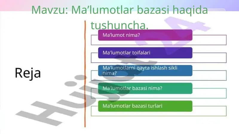 Maʼlumotlar bazasi haqida tushuncha