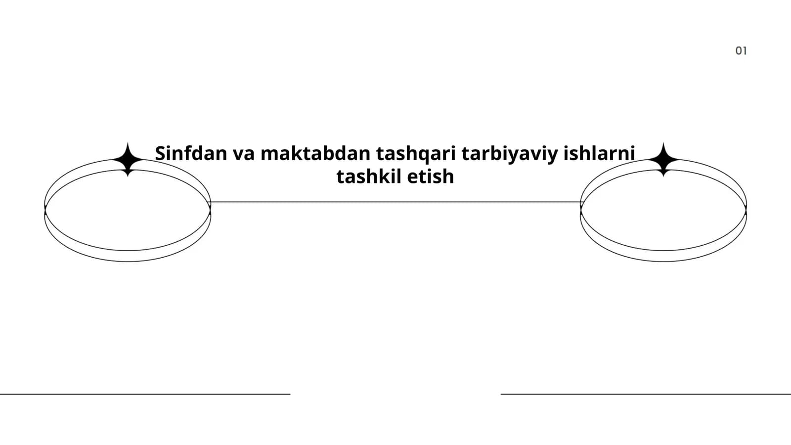 Sinfdan va maktabdan tashqari tarbiyaviy ishlarni tashkil etish