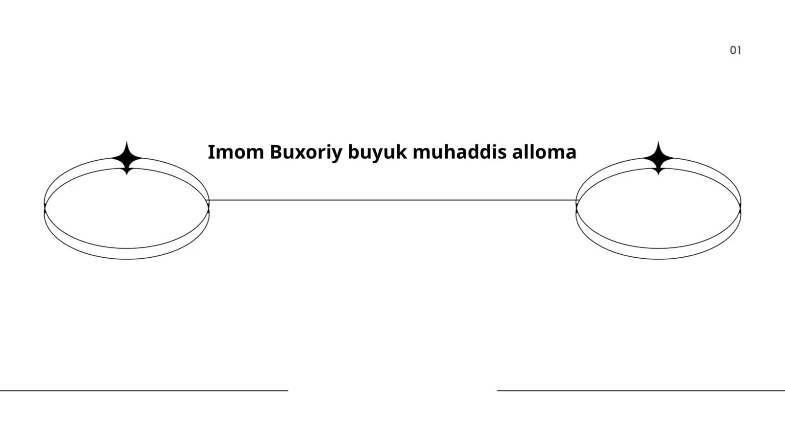 Imom Buxoriy buyuk muhaddis alloma