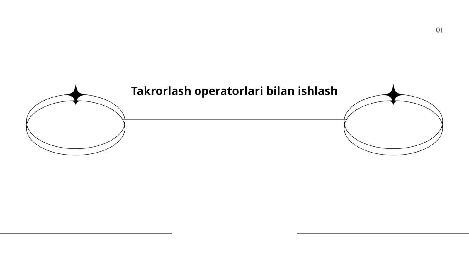 Takrorlash operatorlari bilan ishlash