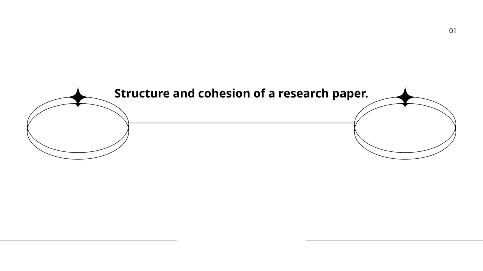 Structure and cohesion of a research paper