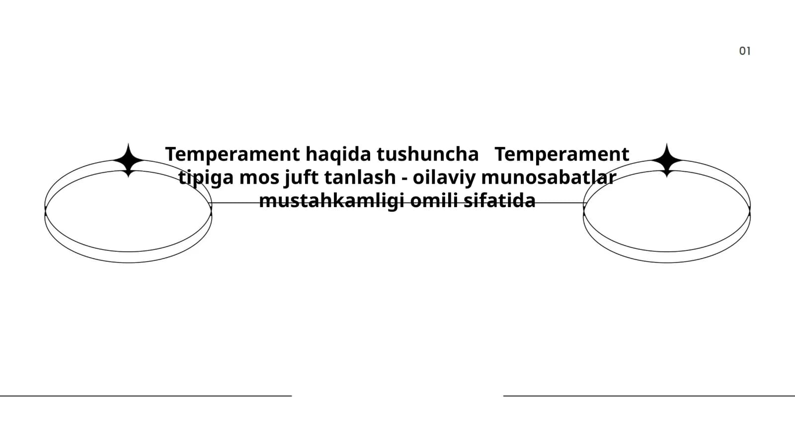 Temperament haqida tushuncha Temperament tipiga mos juft tanlash - oilaviy munosabatlar mustahkamligi omili sifatida