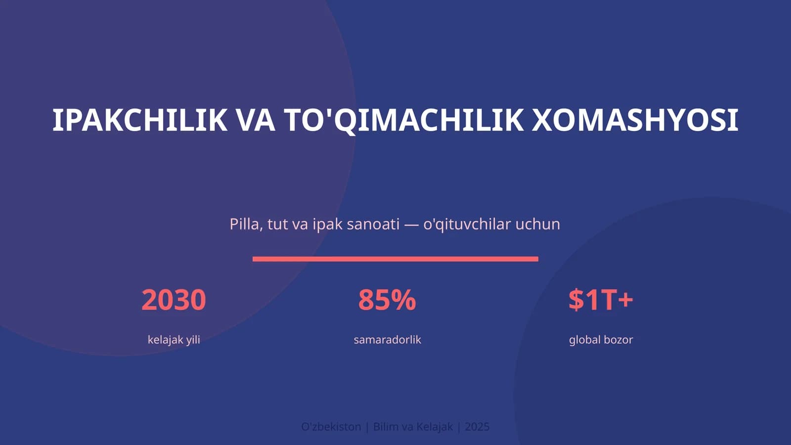 IPAKCHILIK VA TO'QIMACHILIK XOMASHYOSI