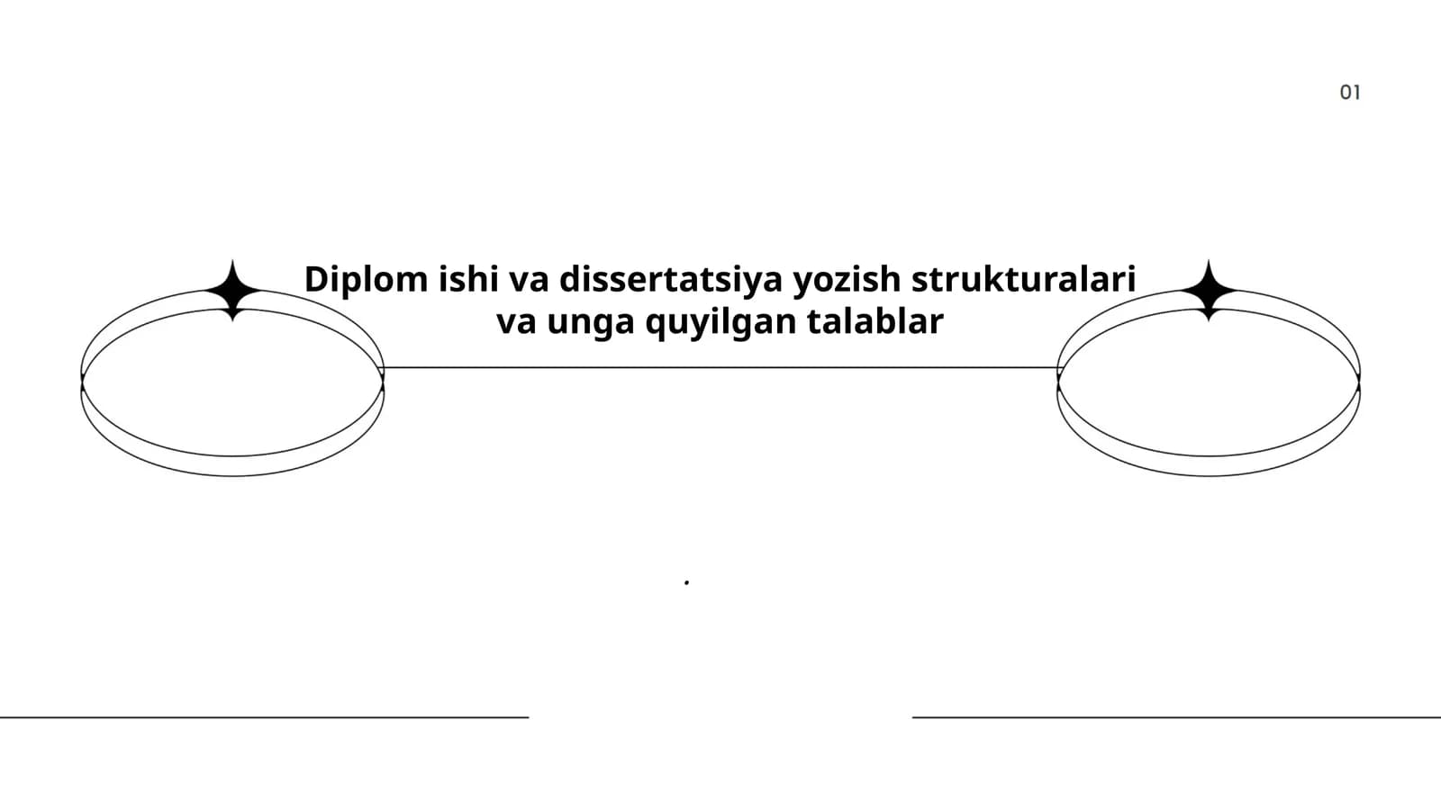 Diplom ishi va dissertatsiya yozish strukturalari va unga quyilgan talablar