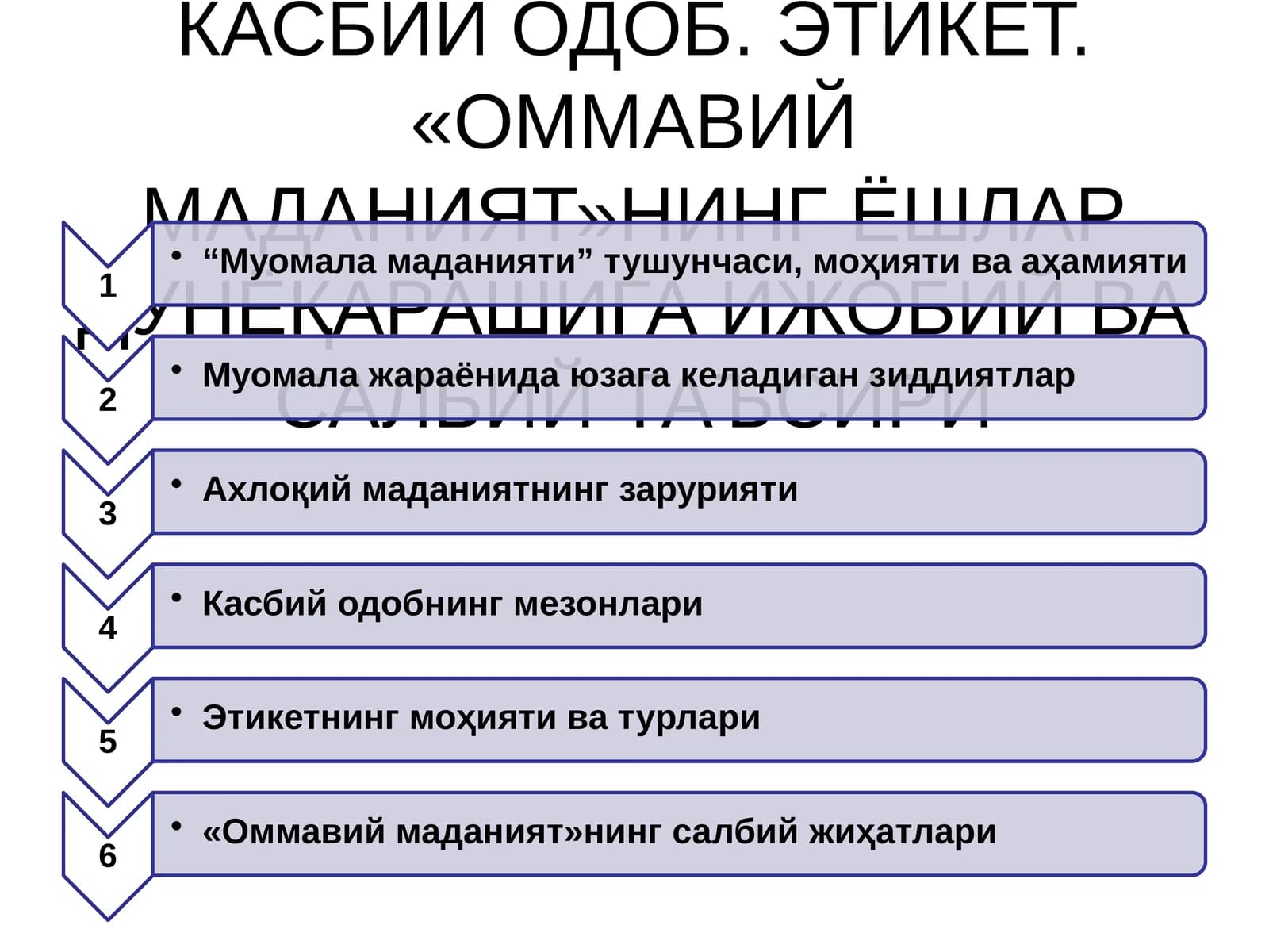 МУОМАЛА МАДАНИЯТИ. АХЛОҚИЙ МАДАНИЯТ. КАСБИЙ ОДОБ. ЭТИКЕТ. «ОММАВИЙ МАДАНИЯТ»НИНГ ЁШЛАР ДУНЁҚАРАШИГА ИЖОБИЙ ВА САЛБИЙ ТАЪСИРИ