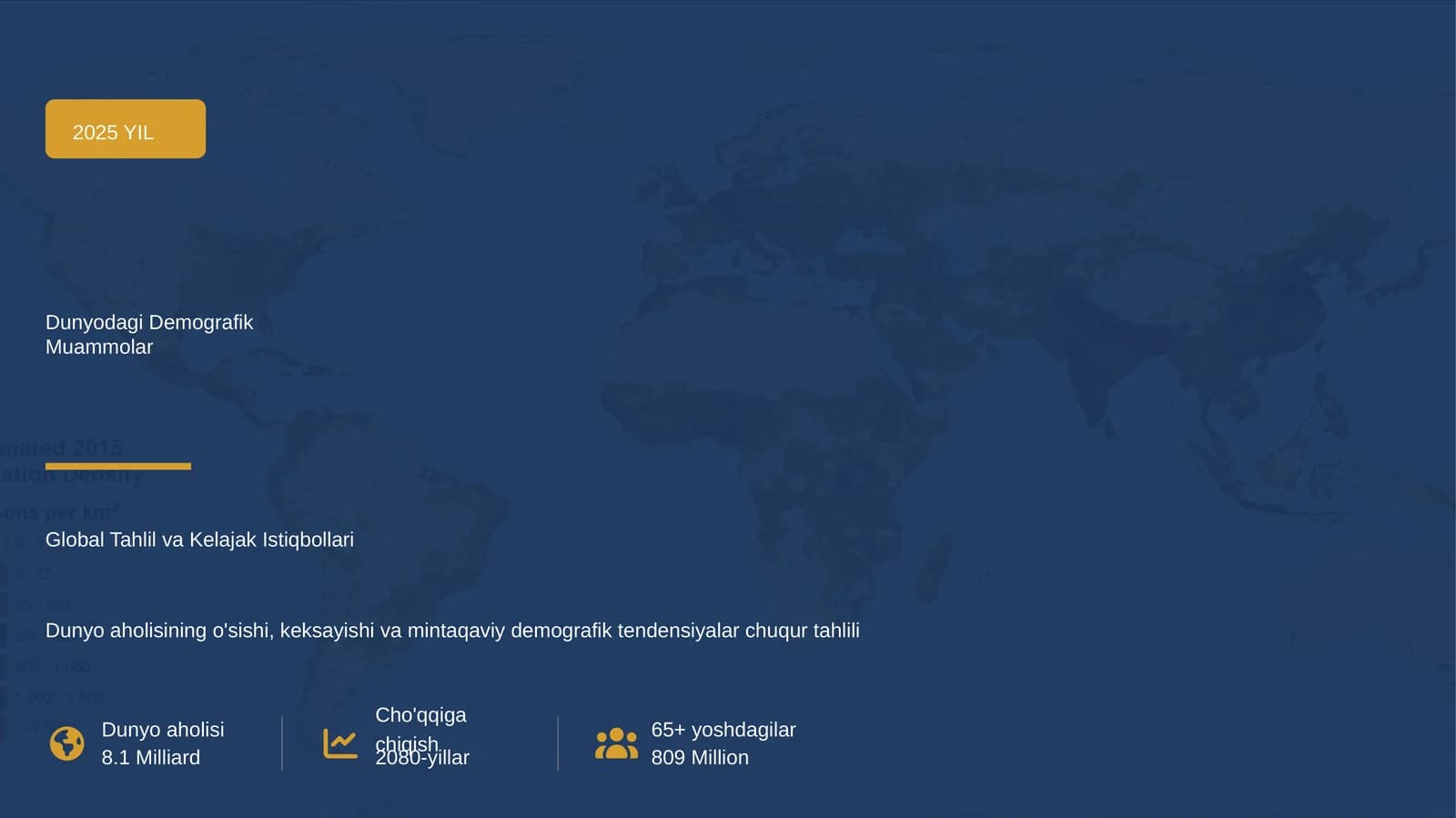 2025 YIL Dunyodagi Demografik Muammolar Global Tahlil va Kelajak Istiqbollari