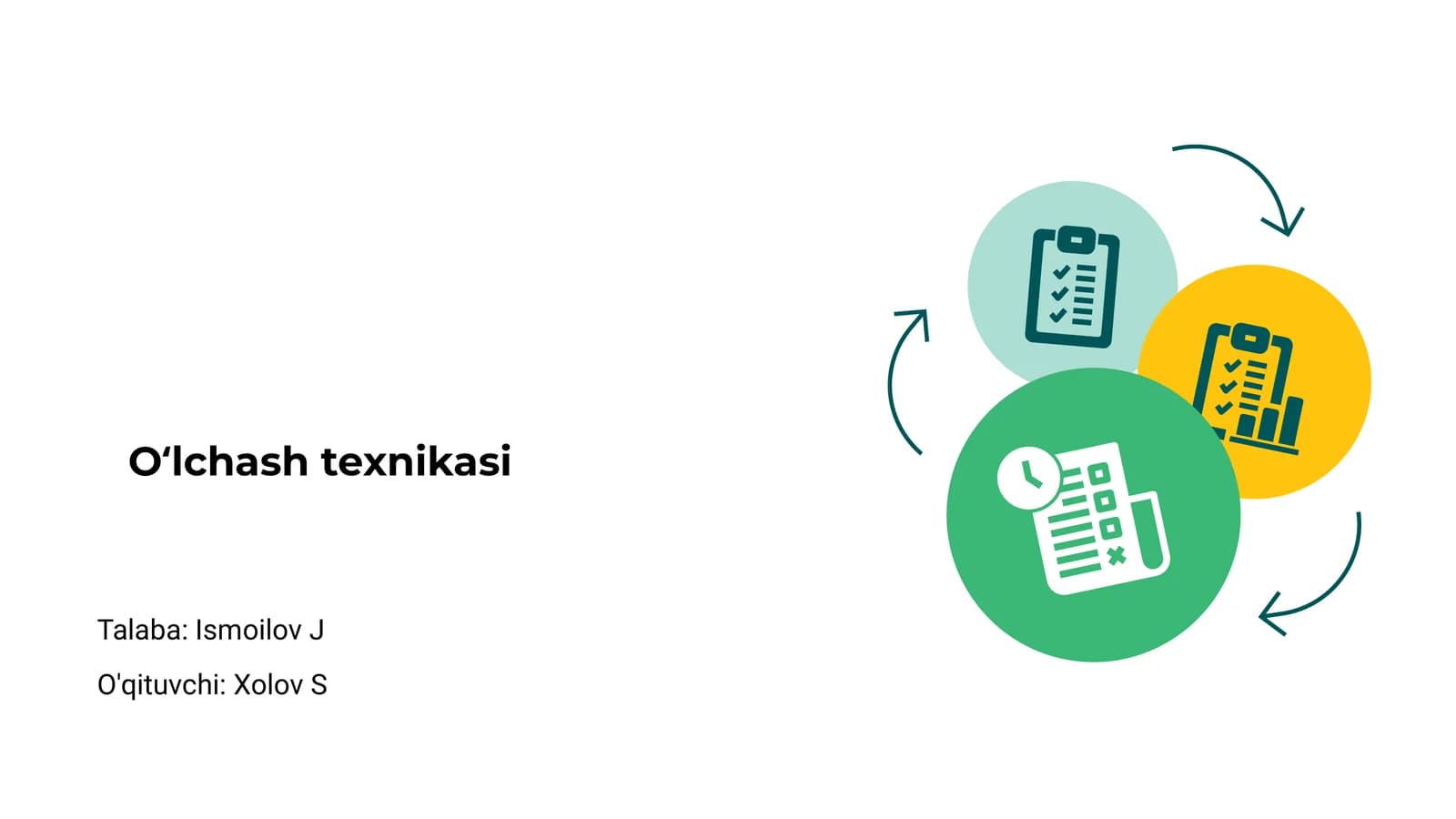 Oʻlchash texnikasi