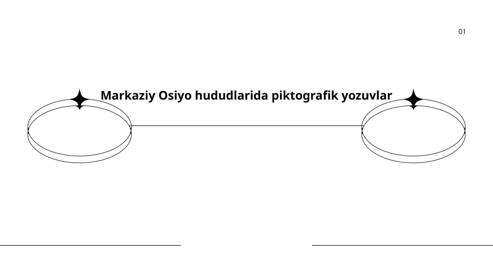 Markaziy Osiyo hududlarida piktografik yozuvlar